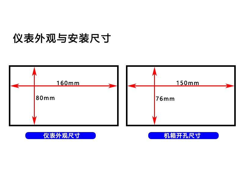BBX1600 机箱开孔尺寸
